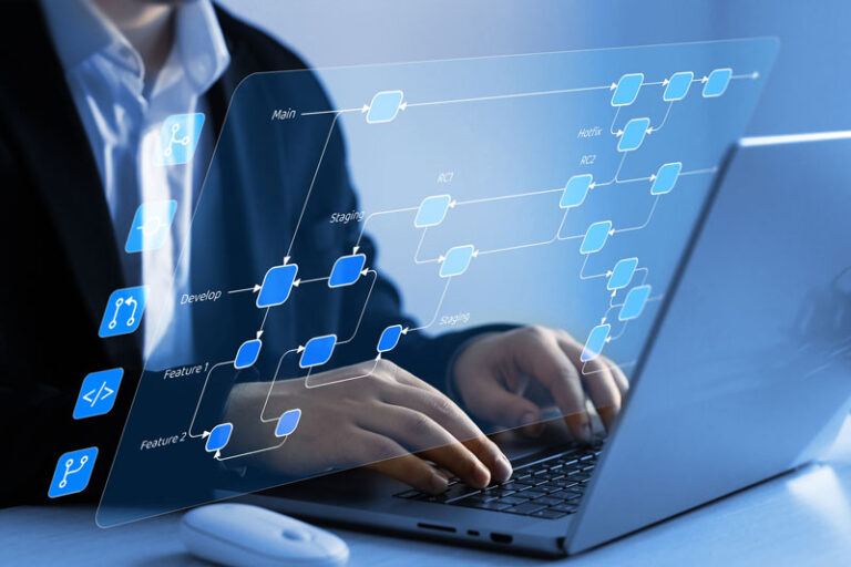 Westpark Communications Software Integration